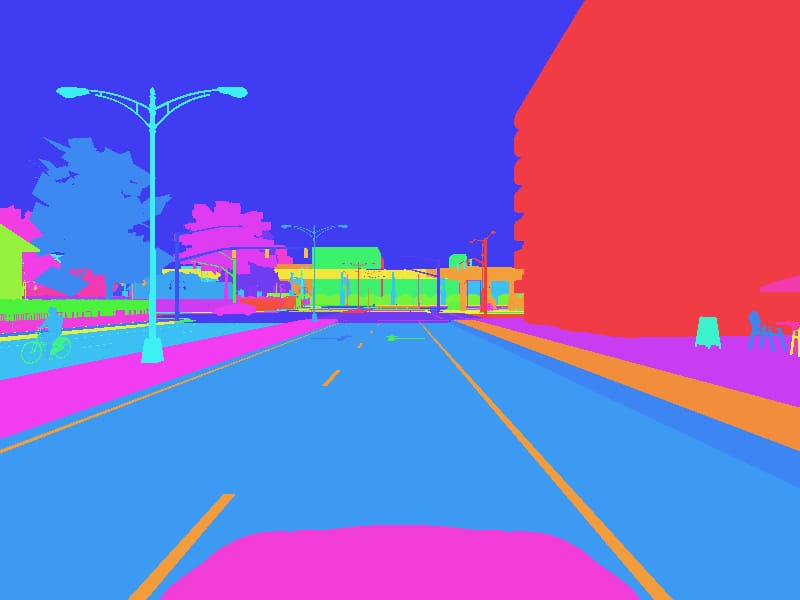 Semantic segmentation